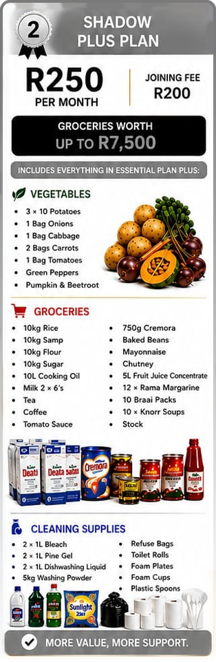 Shadow Plus Plan: R250 per month, R200 joining fee, groceries worth up to R7,500. Includes everything in Essential plus more vegetables, groceries and cleaning supplies. More value, more support.